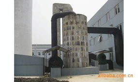 寧波聯(lián)清環(huán)保設(shè)備 高效空氣凈化設(shè)備產(chǎn)品列表